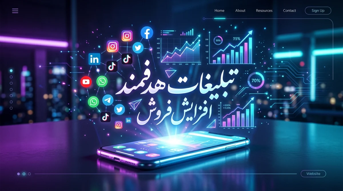 تبلیغات از طریق اینترنت و راهنمای درج آگهی موفق