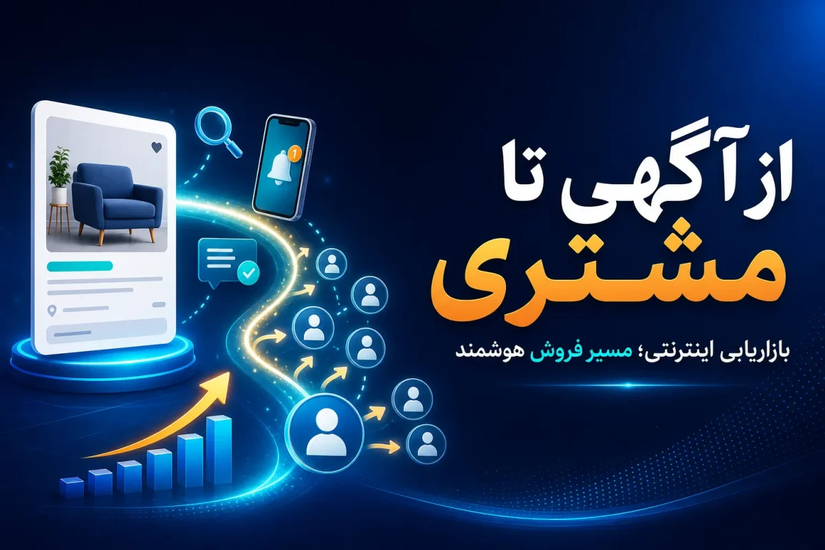 بازاریابی اینترنتی چیست؟ آموزش کامل دیجیتال مارکتینگ 2026