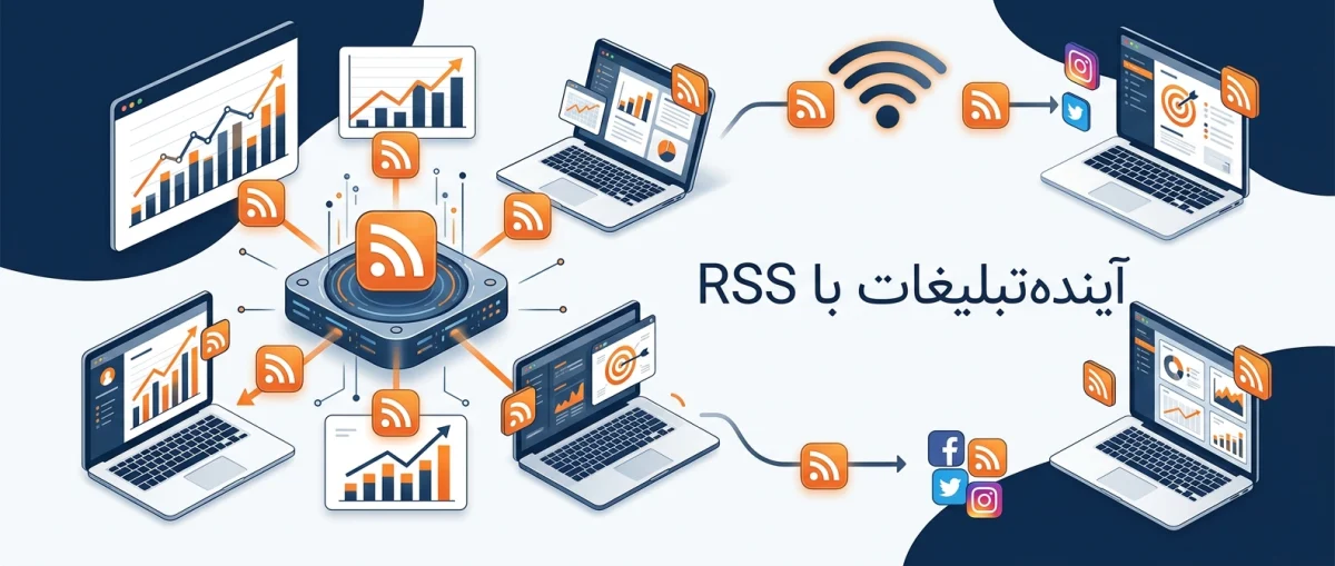 rrs