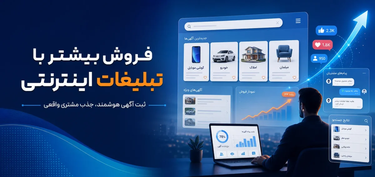 پیشرفت در تبلیغات اینترنتی و شبکه‌های اجتماعی
