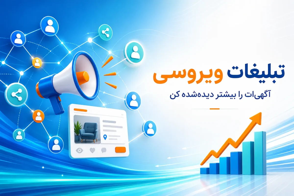 بازاریابی و تبلیغات ویروسی: راهنمای کامل 2026 برای رشد سریع برند و آگهی