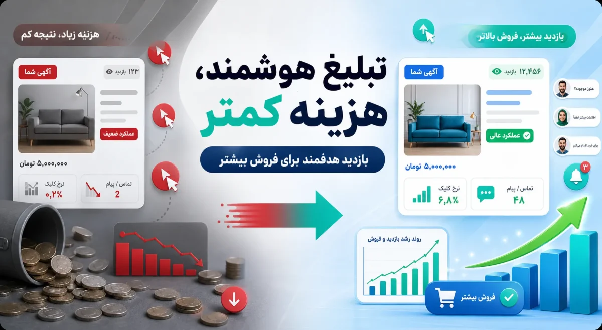 بهینهسازی هزینه تبلیغات اینترنتی برای فروش بیشتر