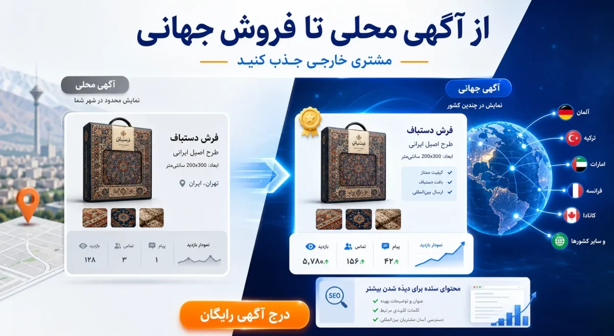 تبلیغکنندگان بینالمللی؛ راهنمای درج آگهی