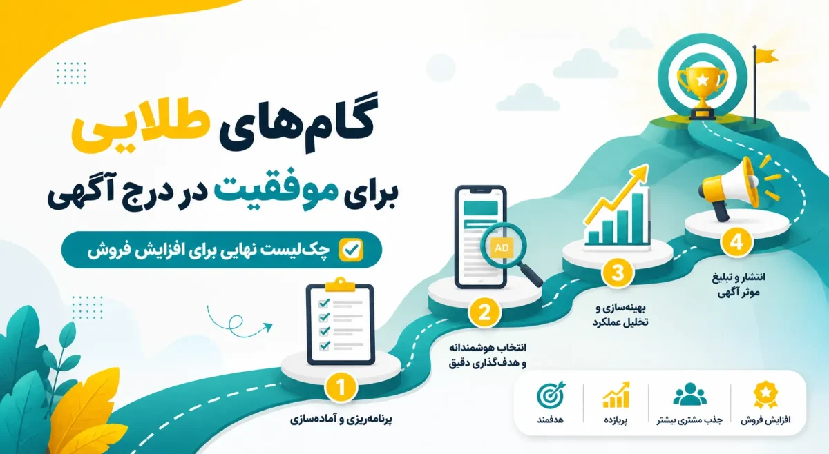 نکات مهم پس از تهیه برنامه تبلیغاتی؛ از اجرای آگهی تا سنجش و بهینهسازی نتایج