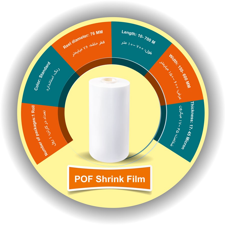 فیلم های شیرینک pof,pvc