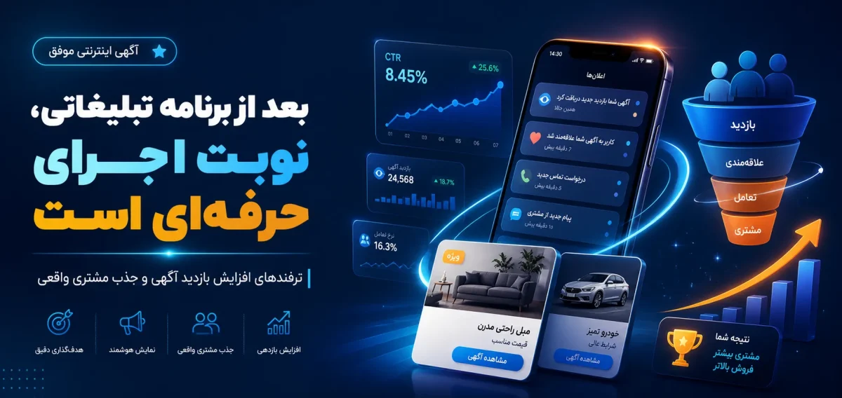 نکات مهم پس از تهیه برنامه تبلیغاتی؛ از اجرای آگهی تا سنجش و بهینهسازی نتایج