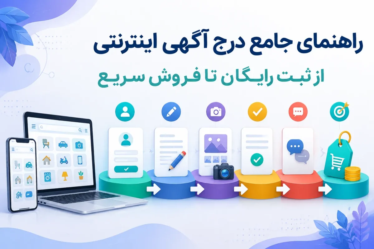راهنمای جامع درج آگهی اینترنتی؛ از ثبت رایگان تا فروش سریع