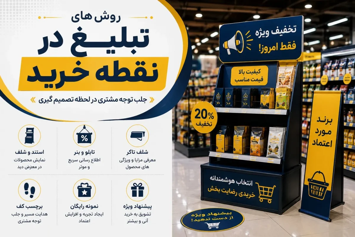 روشهای تبلیغ در نقطه خرید؛ راهنمای کامل جذب مشتری و فروش