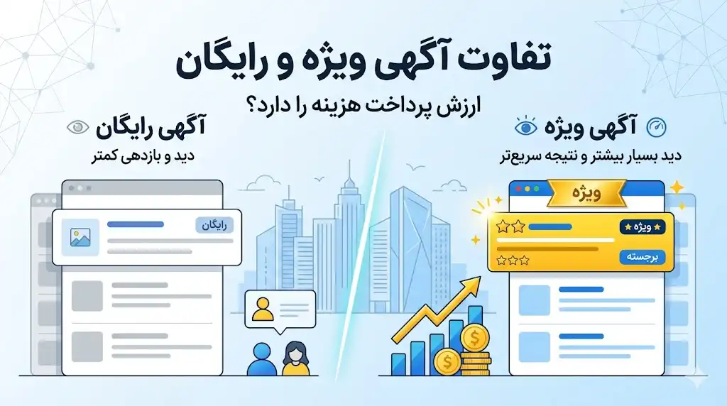 تفاوت آگهی ویژه و رایگان؛ آیا پرداخت هزینه واقعاً ارزش دارد؟