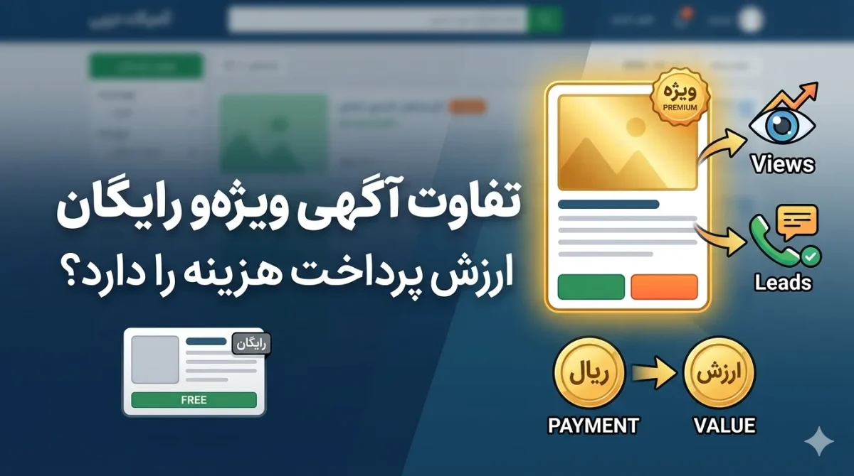 بررسی مزایا و هزینه‌های آگهی ویژه در برابر انتشار آگهی رایگان