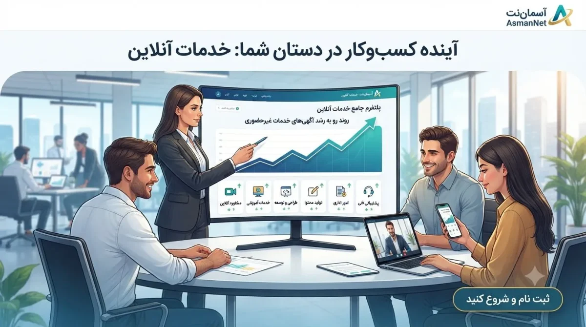 روند رو به رشد آگهی‌های خدمات غیرحضوری (آنلاین)