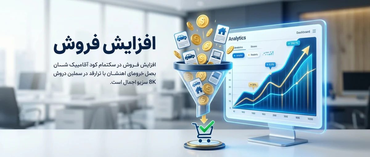 نرخ تبدیل در سایتهای درج آگهی؛ فرمول طلایی تبدیل بازدیدکننده به خریدار واقعی