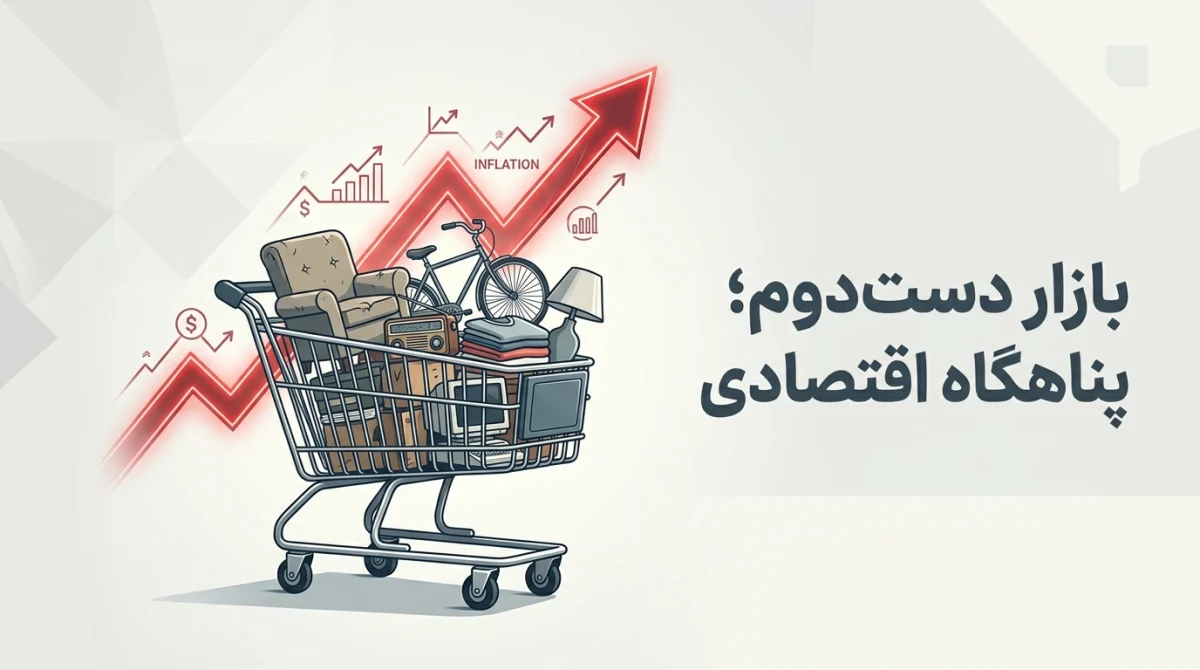 تأثیر تورم بر آگهیهای دست دوم