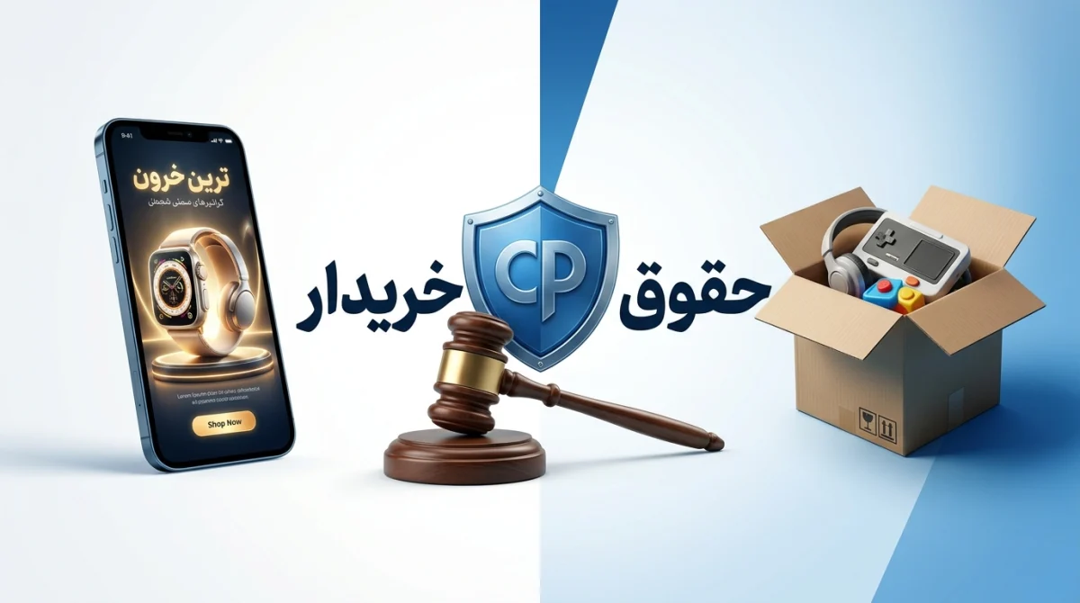 حقوق خریدار در صورت عدم تطابق کالا با آگهی