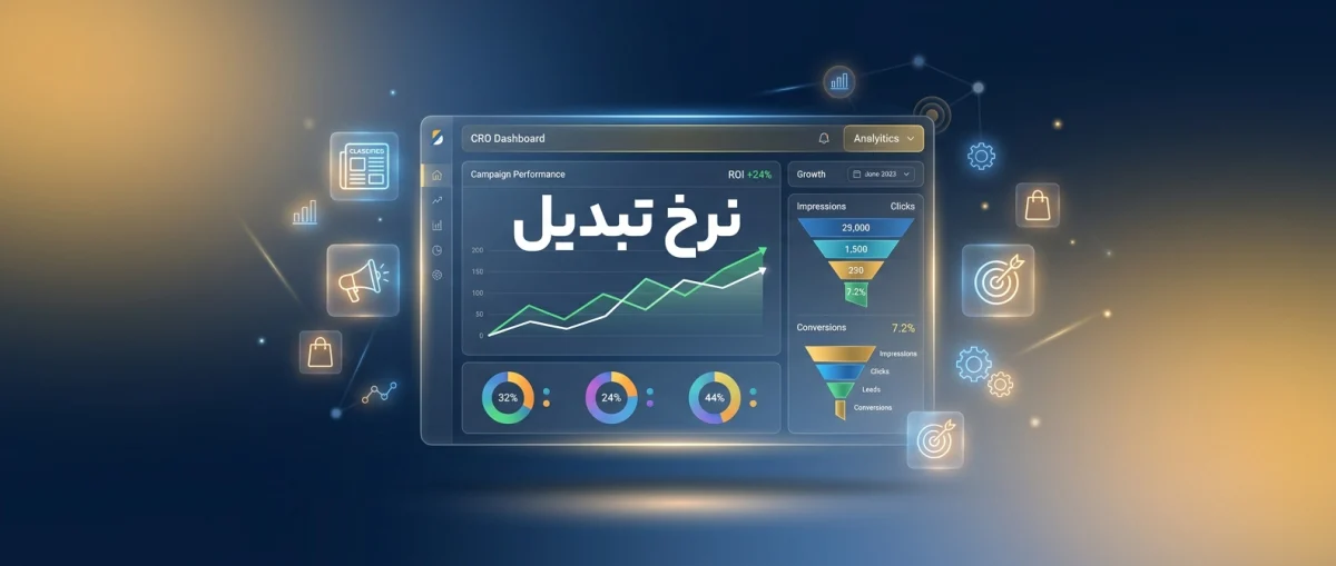 نرخ تبدیل در سایتهای درج آگهی؛ فرمول طلایی تبدیل بازدیدکننده به خریدار واقعی