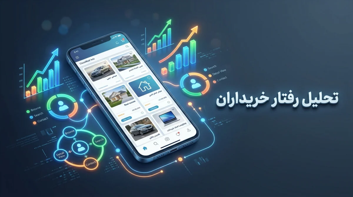 تحلیل رفتار خریداران اینترنتی در سایتهای آگهی