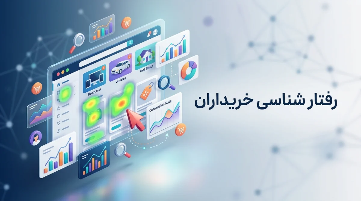 تحلیل رفتار خریداران اینترنتی در سایتهای آگهی
