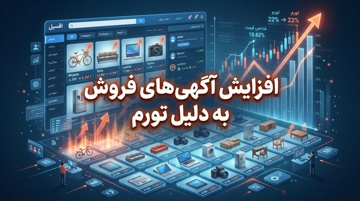 تأثیر تورم بر آگهیهای دست دوم