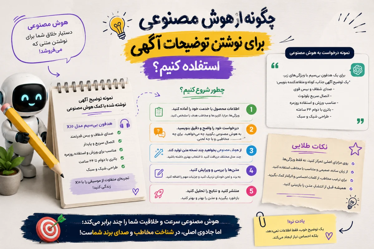 چگونه از هوش مصنوعی برای نوشتن توضیحات آگهی استفاده کنیم؟