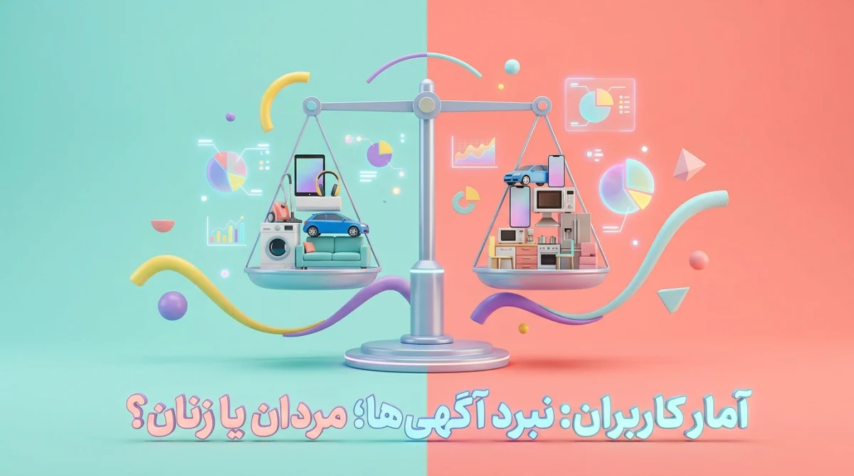 آمار کاربران سایتهای آگهی در 2026؛ مردان بیشتر آگهی میدهند یا زنان؟