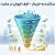 تبدیل بازدیدکننده به خریدار؛ راهنمای کامل طراحی قیف فروش در سایت درج آگهی