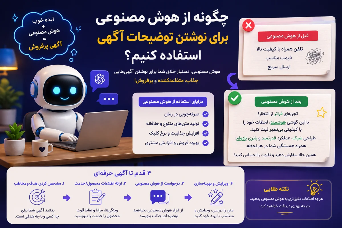 چگونه از هوش مصنوعی برای نوشتن توضیحات آگهی استفاده کنیم؟