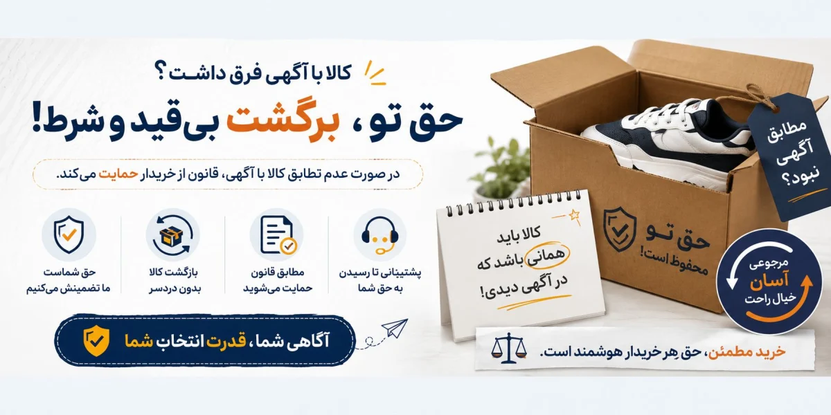 حقوق خریدار در صورت عدم تطابق کالا با آگهی