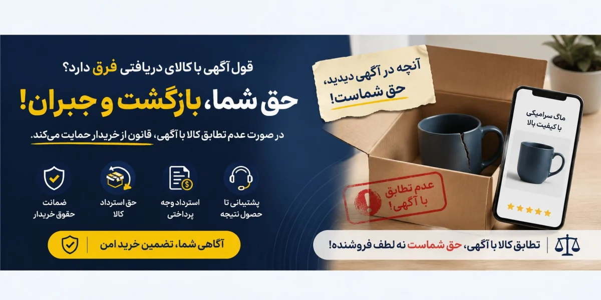 حقوق خریدار در صورت عدم تطابق کالا با آگهی