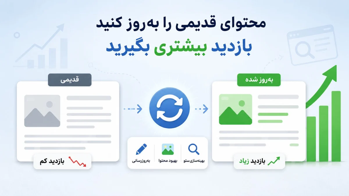 چگونه بازدید سایت را دوباره زنده کنیم؟