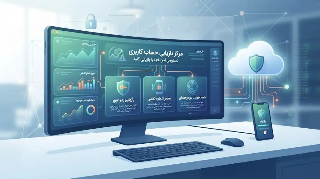 بازیابی رمز و اطلاعات حساب کاربری در سایت درج آگهی؛ راهنمای کامل