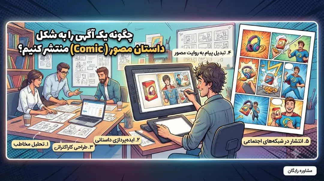 چگونه یک آگهی را به شکل داستان مصور منتشر کنیم تا بیشتر دیده شود؟
