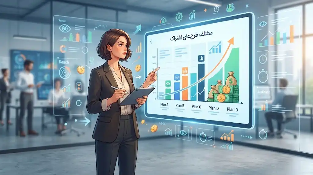 بررسی هزینه جذب مشتری از سایتهای درج آگهی